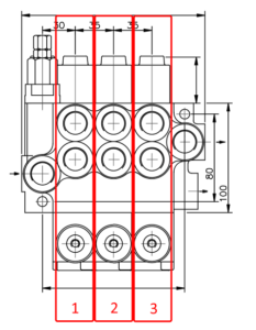 Označba odsekov na hidravličnem ventilu s tremi ročicami