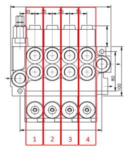 Označba odsekov na hidravličnem ventilu s štirimi ročicami